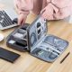 Gadget Wajib Dibawa Saat Traveling agar Perjalanan Lebih Nyaman