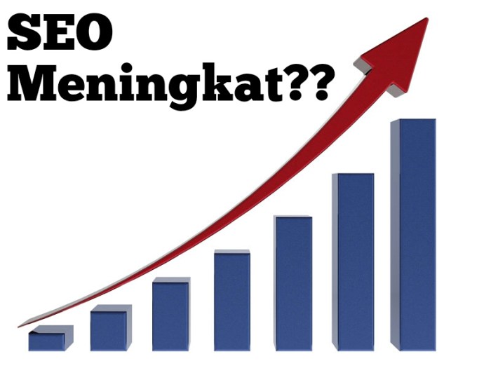SEO untuk Bisnis Online: Cara Meningkatkan Trafik dan Penjualan