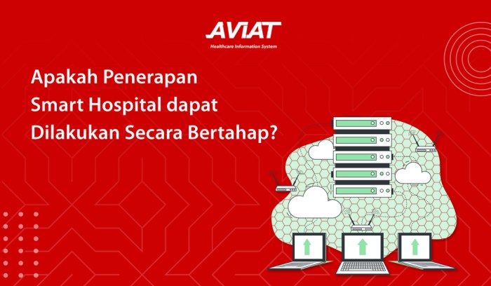 Rumah Sakit Digital Mulai Diimplementasikan Bertahap