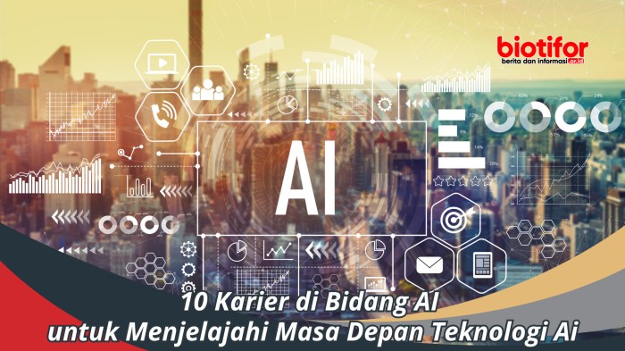 Masa Depan Teknologi Medis: Dari AI hingga Telemedicine