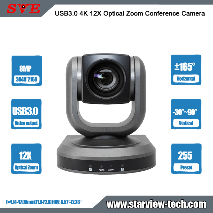 Webcam 4K Terbaik untuk Zoom Meeting