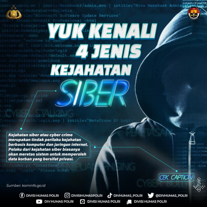 Kabar Terbaru Tindak Pidana Siber