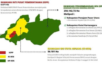 Properti di Kawasan IKN, Apa Potensi dan Risikonya?