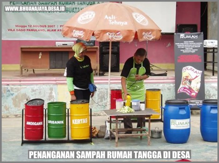 Sampah pilah budaya infografik pemerintah katadata ditingkatkan perlu manajemen sistem terhadap Manajemen Sampah Rumah Tangga untuk Lingkungan Sehat