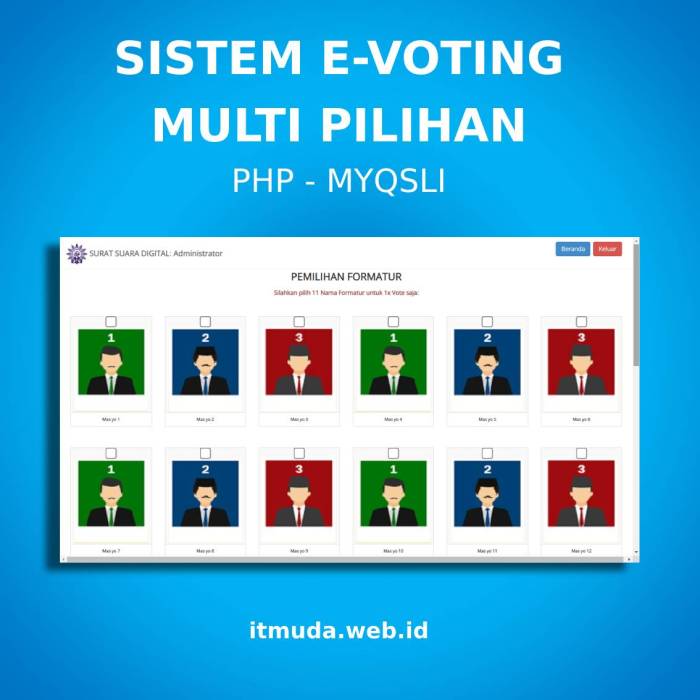 Voting aman peneliti aplikasi temuan ternyata ini ilustrasi Pemerintah Siapkan Sistem E-Voting Aman & Transparan