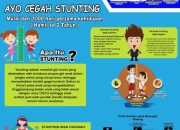 Program Stunting Turun 5 Persen di Wilayah Timur