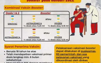 Update Peraturan Vaksinasi Nasional