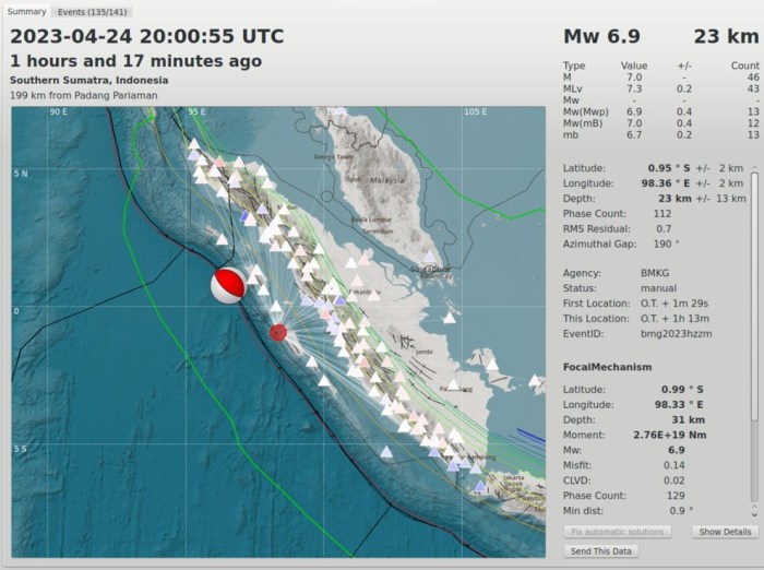 BMKG Peringatkan Potensi Gempa Susulan di Wilayah Timur