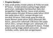 Perkembangan Kasus Pidana yang Sedang Viral di Masyarakat