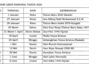 Penyesuaian Jadwal Libur Nasional Diumumkan Pemerintah