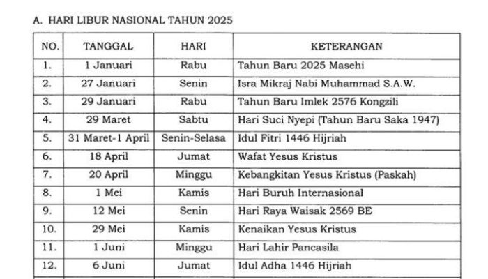 Penyesuaian Jadwal Libur Nasional Diumumkan Pemerintah