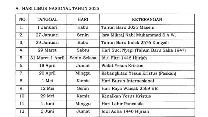 Penyesuaian Jadwal Libur Nasional Diumumkan Pemerintah
