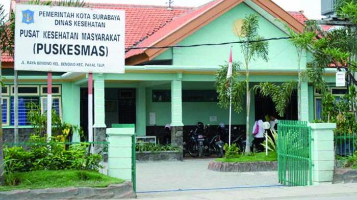 Fasilitas Kesehatan Baru Diresmikan di Kota Besar