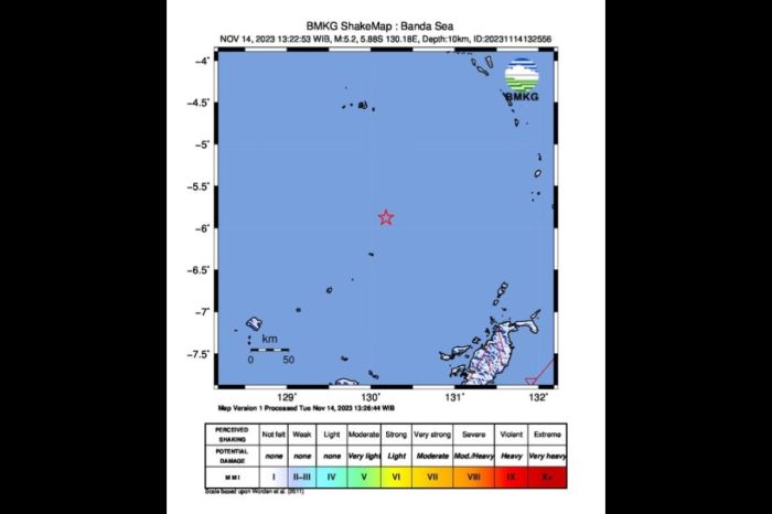 BMKG Peringatkan Potensi Gempa Susulan di Wilayah Timur