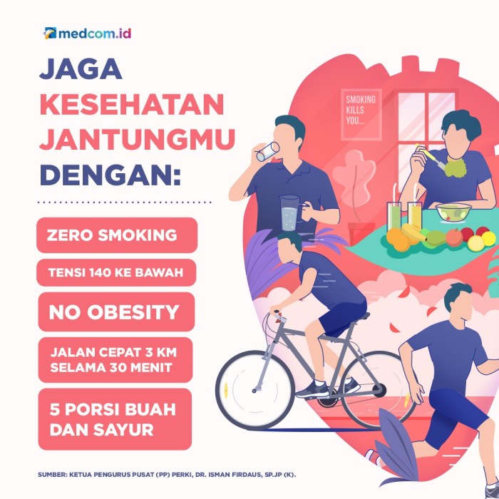 10 Kebiasaan Sehat untuk Mencegah Penyakit Jantung