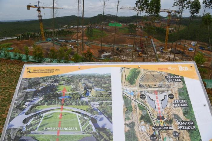 Properti di Kawasan IKN, Apa Potensi dan Risikonya?