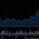 Saham BBNI dan DOID Direkomendasikan untuk Hari Ini