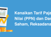 Kebijakan Baru PPN 11% untuk Properti Apa Dampaknya Bagi Pasar
