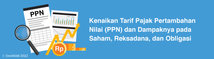 Kebijakan Baru PPN 11% untuk Properti, Apa Dampaknya?