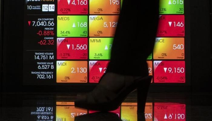 IHSG Dibuka Menguat, Investor Optimis Pasca Penurunan Suku Bunga