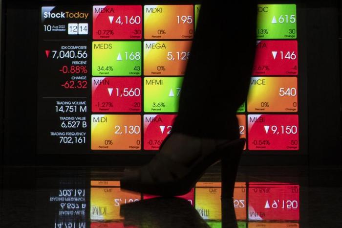 IHSG Dibuka Menguat, Investor Optimis Pasca Penurunan Suku Bunga