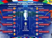 Jadwal Big Match Eropa: Duel Klasik Malam Ini