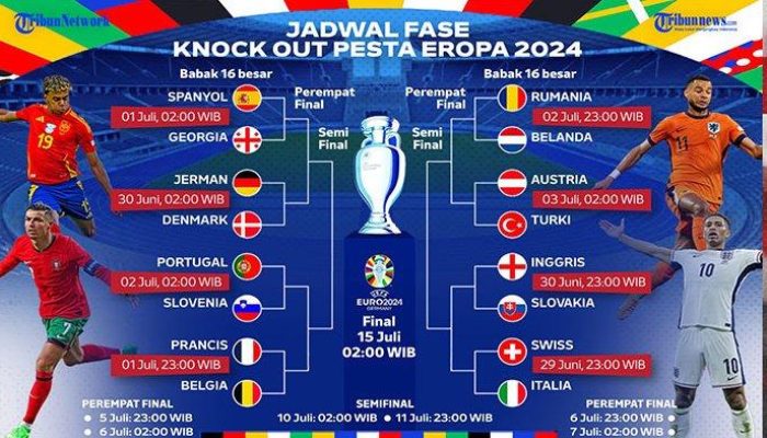 Jadwal Big Match Eropa Duel Klasik Malam Ini
