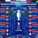 Jadwal Big Match Eropa Duel Klasik Malam Ini