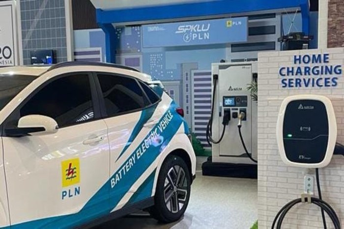 Bagaimana Cara Mengisi Daya Mobil Listrik di Rumah?