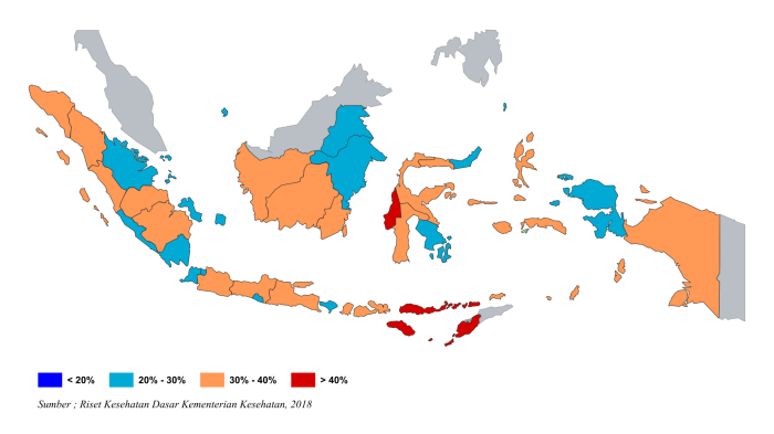 Program Stunting Turun 5 Persen di Wilayah Timur