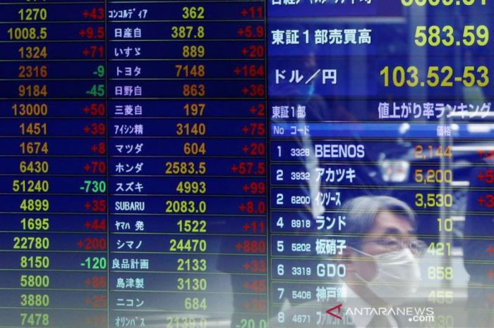 Bursa Saham Asia Dibuka Menguat Pagi Ini