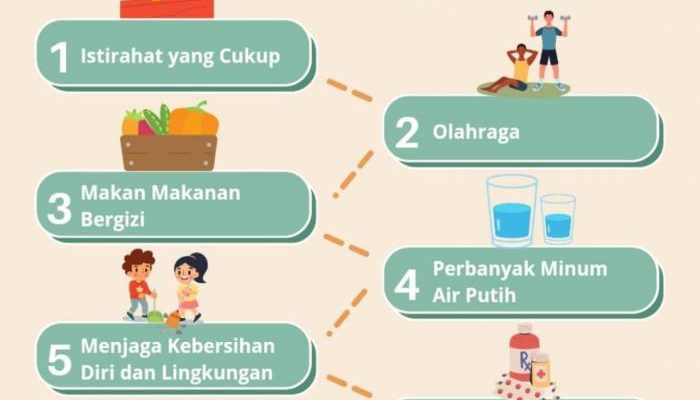 Tips Menjaga Kesehatan di Tengah Musim Kemarau yang Efektif