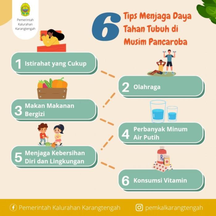 Tips Menjaga Kesehatan di Tengah Musim Kemarau