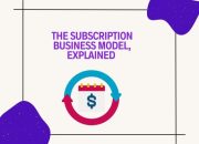Peluang Bisnis Berbasis Langganan (Subscription Model) yang Menjanjikan
