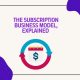 Peluang Bisnis Berbasis Langganan (Subscription Model) yang Menjanjikan