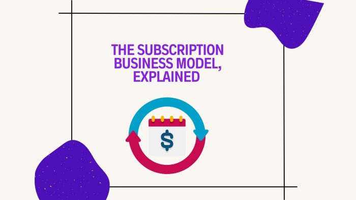 Peluang Bisnis Berbasis Langganan (Subscription Model)