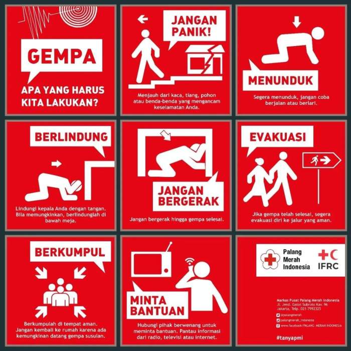 Peringatan 16 Tahun Tsunami Aceh, LIPI Beberkan Strategi Evakuasi ... SAR Ganti Strategi: Evakuasi Juliana Dilakukan Lewat Lifting Manual