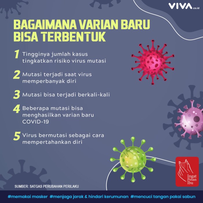 DKI Jakarta Disarankan Lakukan Lockdown Gejala Varian Baru Covid-19 di Jakarta, Ini yang Harus Diwaspadai