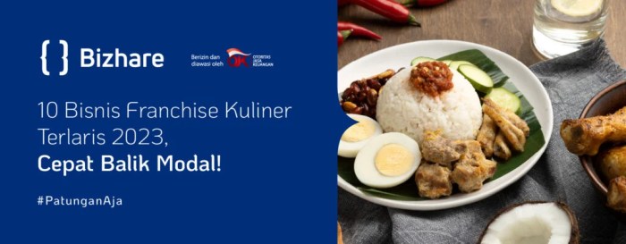 Cara Memulai Bisnis Kuliner untuk Pemula yang Perlu Dipelajari - Uprint.id Cara Memulai Bisnis Kuliner untuk Pemula yang Perlu Dipelajari - Uprint.id
