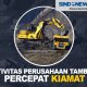Aktivitas Tambang dan Kesiapan KA Hadapi Libur Panjang
