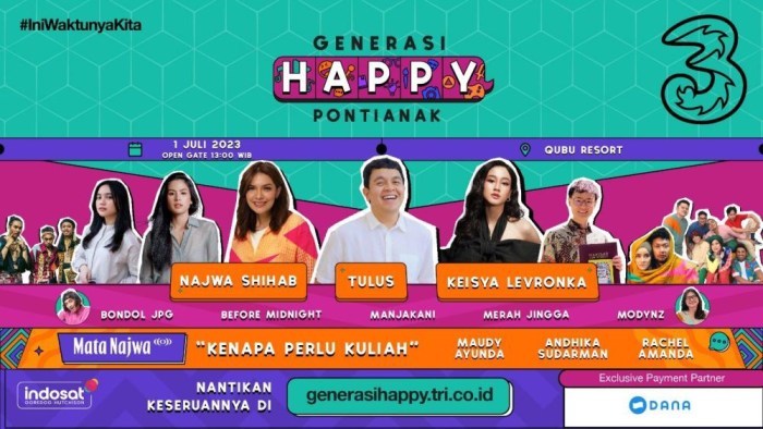 Destinasi Wisata Bali, Bersepeda di Pantai Segara Ayu Jadi Incaran ... Festival Musik Pantai di Bali Jadi Incaran Anak Muda