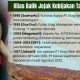 Jejak Tambang Nikel di Wilayah Kepulauan Raja Ampat