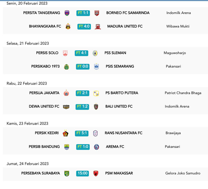 HASIL Lengkap Liga 1 Pekan 7 Tiga Tim Jaga Trend Tanpa Kalah, Persebaya ... Hasil Lengkap Liga 1 Pekan Ini