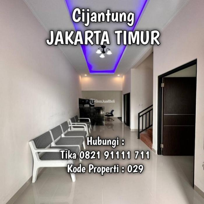 Kabar Terbaru Pasar Rumah Second