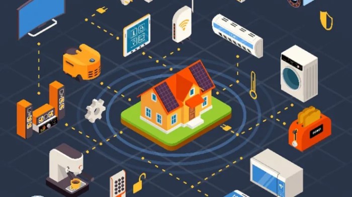 Membangun Rumah Pintar dengan Teknologi Internet of Things (IoT) - Tred ... Lifestyle Rumah Pintar dengan Teknologi Terbaru