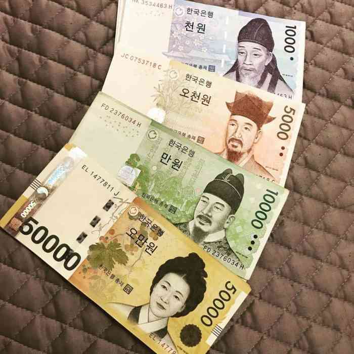 Tips dan Panduan Liburan ke Korea Selatan 2019 Lengkap! Liburan ke Korea Selatan: Tips dan Budget