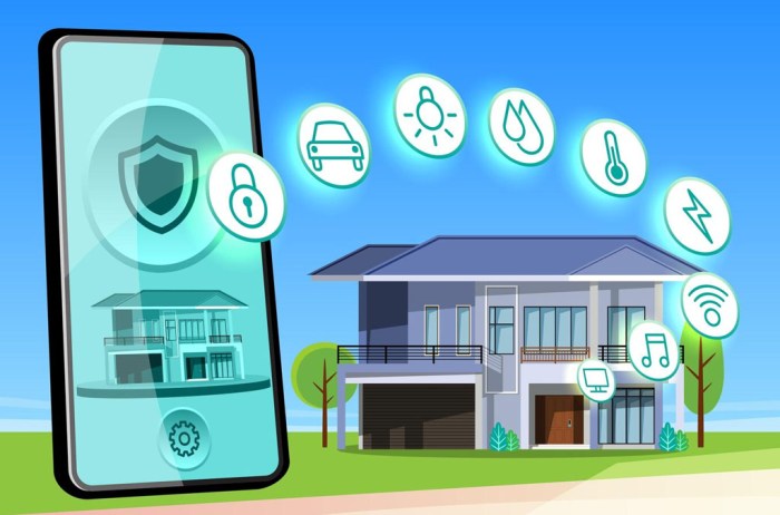 10 Ide Teknologi Smart Home Untuk Rumah Kita | Regina Realty Lifestyle Rumah Pintar dengan Teknologi Terbaru