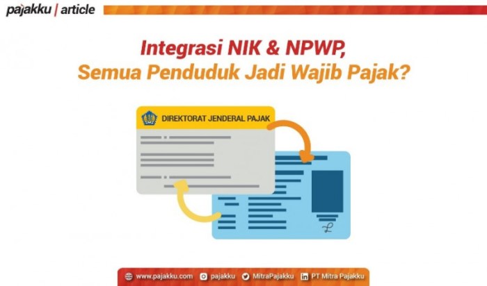 Resmi NIK Sebagai NPWP Resmi NIK Sebagai NPWP
