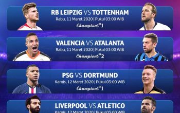 Jadwal pertandingan Liga Champions 16 Besar Leg 2 | Blog Vidio