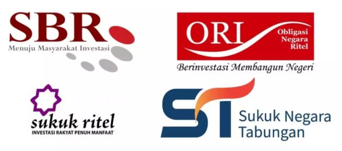 Mengenal Obligasi Pemerintah dan Cara Membelinya - BERNAS.id Investor Asing Serbu Obligasi Pemerintah RI